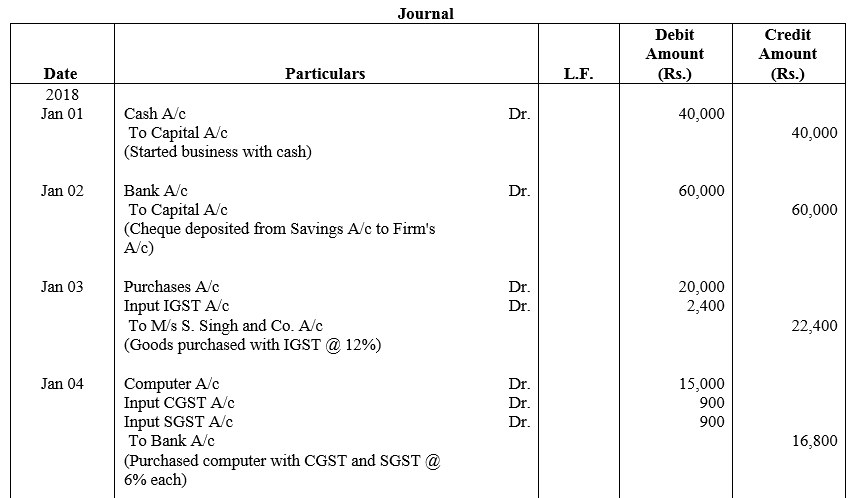 TS Grewal Accountancy Class 11 Solutions Chapter 5 Journal - 28