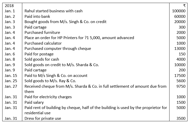 TS Grewal Accountancy Class 11 Solutions Chapter 5 Journal - 4