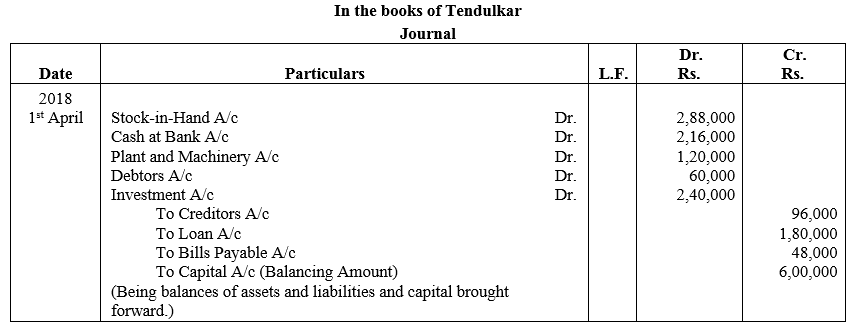 TS Grewal Accountancy Class 11 Solutions Chapter 5 Journal - 50