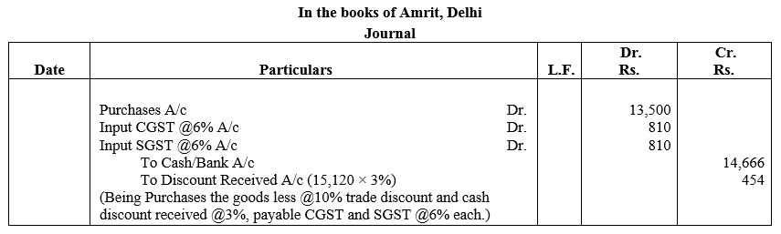 TS Grewal Accountancy Class 11 Solutions Chapter 5 Journal - 56