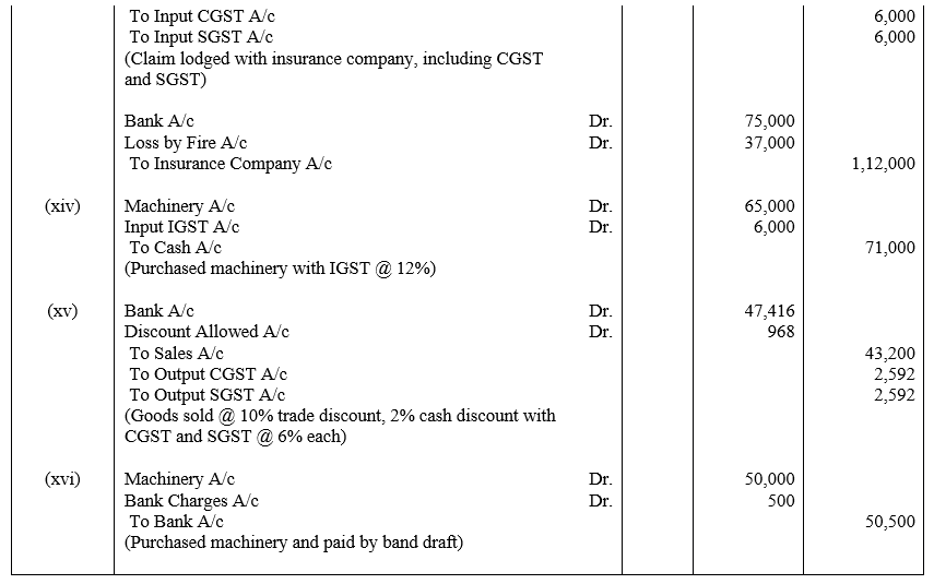 TS Grewal Accountancy Class 11 Solutions Chapter 5 Journal image - 66