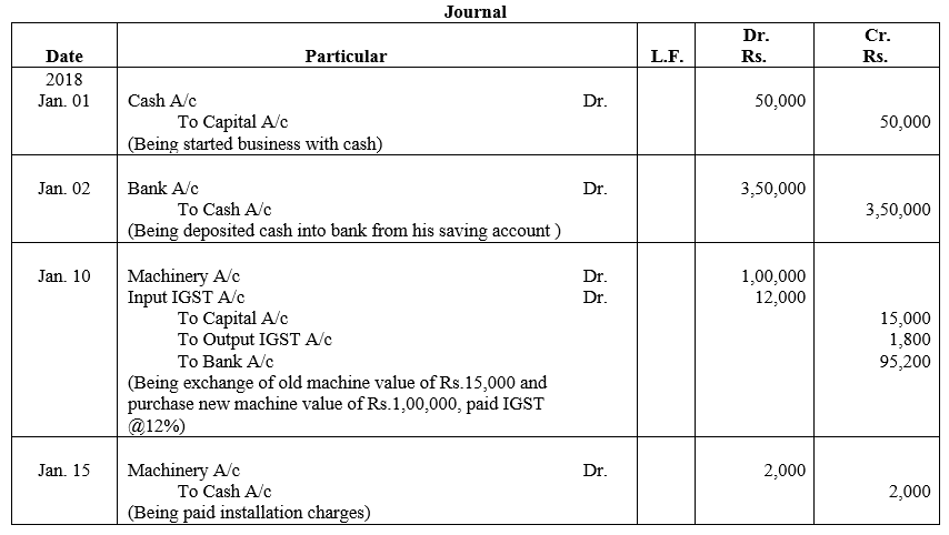 TS Grewal Accountancy Class 11 Solutions Chapter 5 Journal image - 73