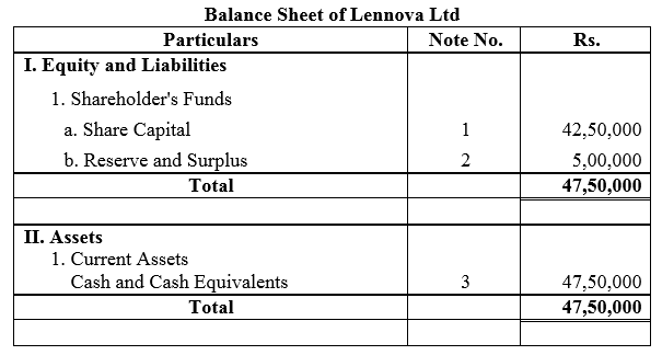 TS Grewal Accountancy Class 12 Solutions Chapter 8 Accounting for Share Capital image - 309