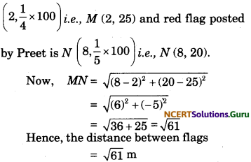 Coordinate Geometry Class 10 Extra Questions Maths Chapter 7 with Solutions Answers 54