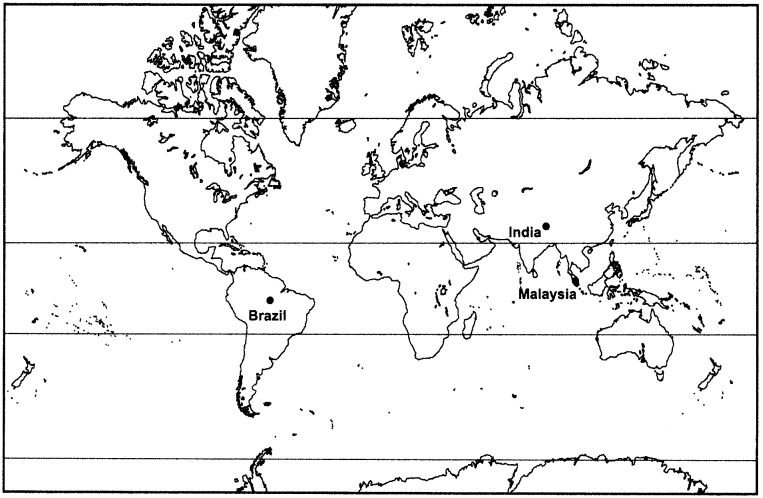 MCQ Questions for Class 8 Geography Chapter 4