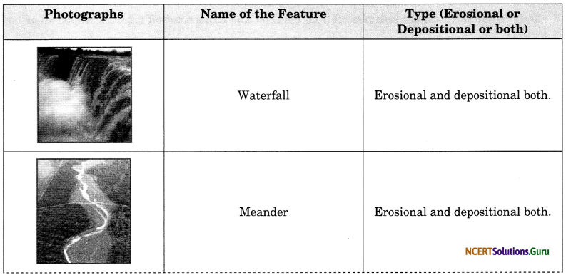 NCERT Solutions for Class 7 Social Science Geography Chapter 3 Our Changing Earth 1