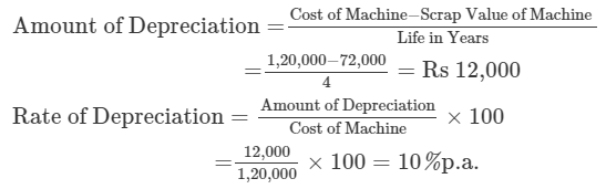 TS Grewal Accountancy Class 11 Solutions Chapter 11 Depreciation image - 1