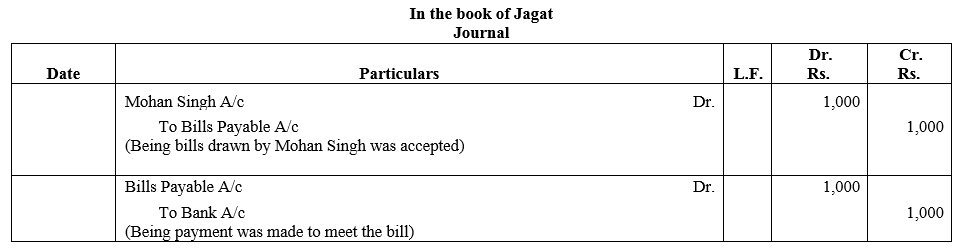 TS Grewal Accountancy Class 11 Solutions Chapter 12 Accounting for Bills of Exchange image - 15