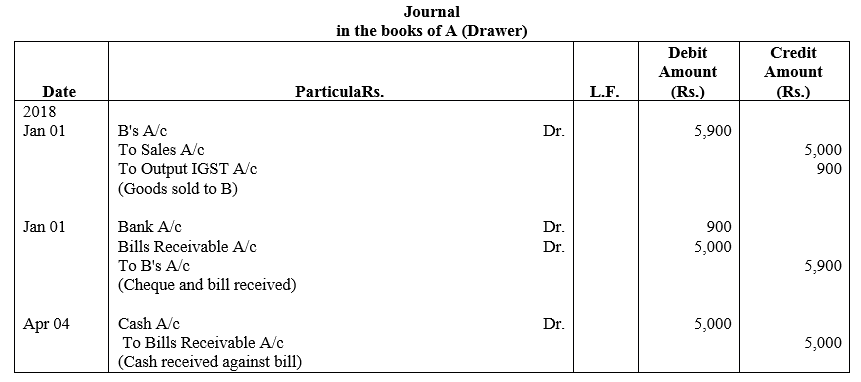 TS Grewal Accountancy Class 11 Solutions Chapter 12 Accounting for Bills of Exchange image - 4