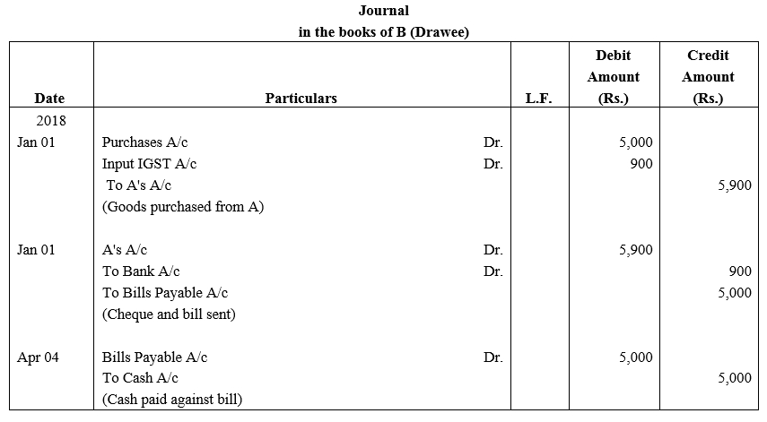 TS Grewal Accountancy Class 11 Solutions Chapter 12 Accounting for Bills of Exchange image - 5