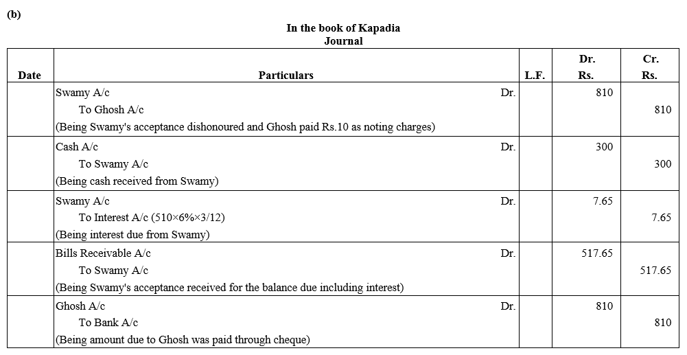 TS Grewal Accountancy Class 11 Solutions Chapter 12 Accounting for Bills of Exchange image - 68