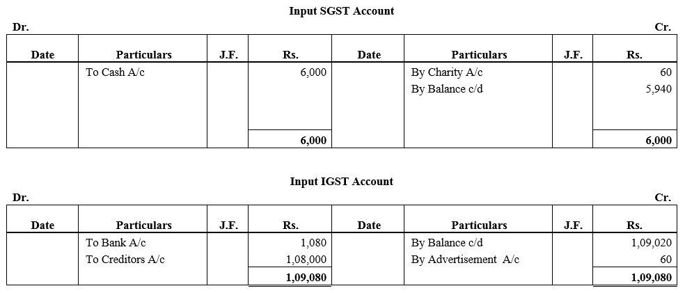 TS Grewal Accountancy Class 11 Solutions Chapter 6 Ledger - 151