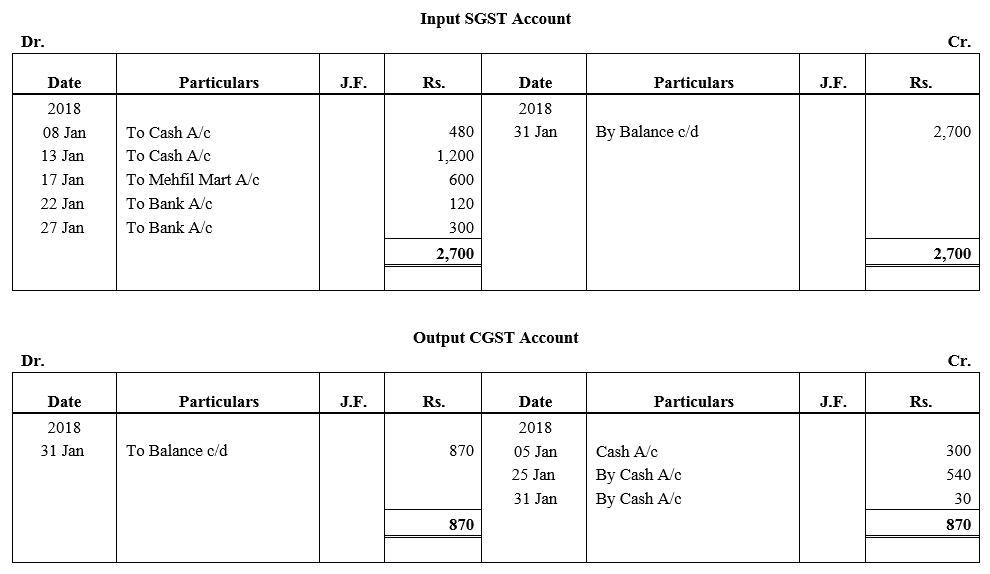 TS Grewal Accountancy Class 11 Solutions Chapter 6 Ledger - 38