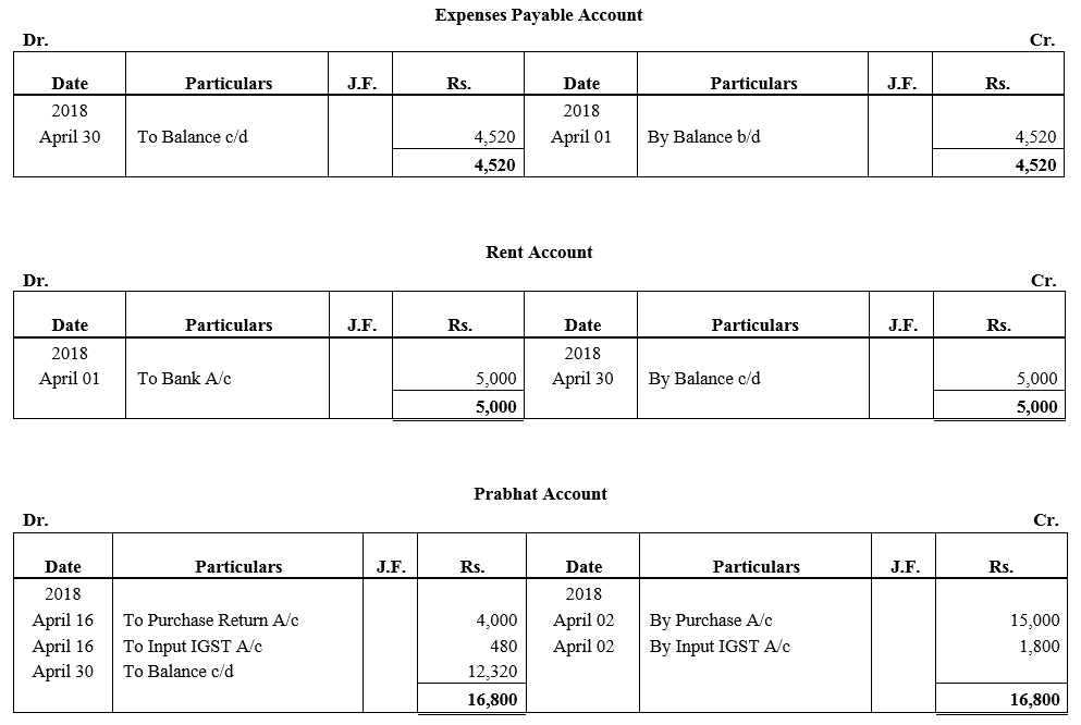 TS Grewal Accountancy Class 11 Solutions Chapter 6 Ledger - 93