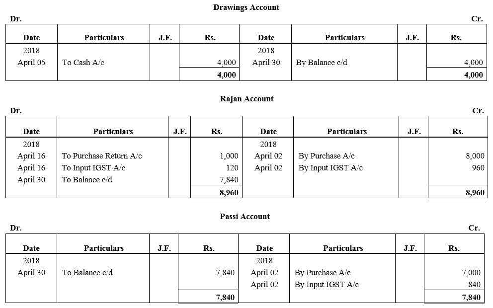 TS Grewal Accountancy Class 11 Solutions Chapter 6 Ledger - 97