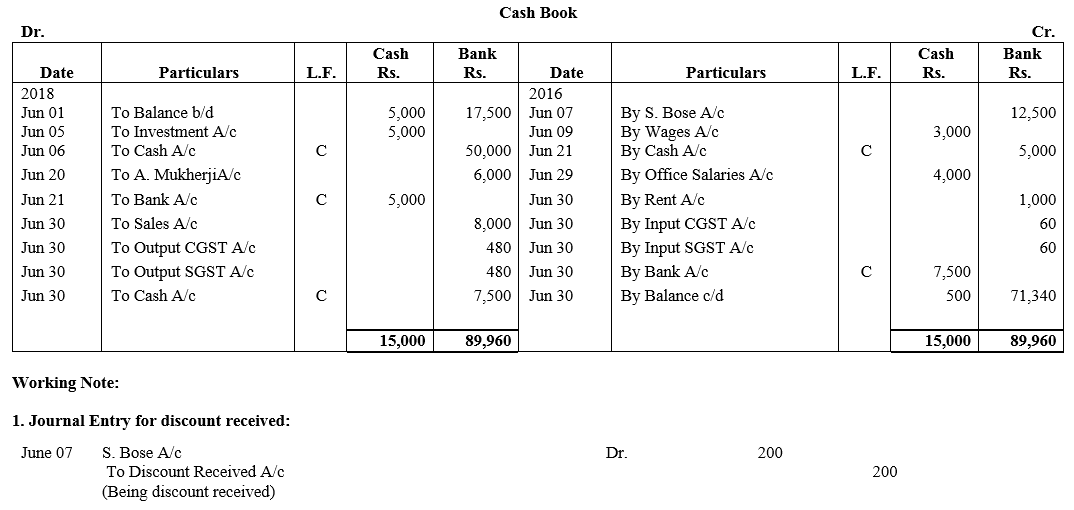 TS Grewal Accountancy Class 11 Solutions Chapter 7 Special Purpose Books I Cash Book image - 16