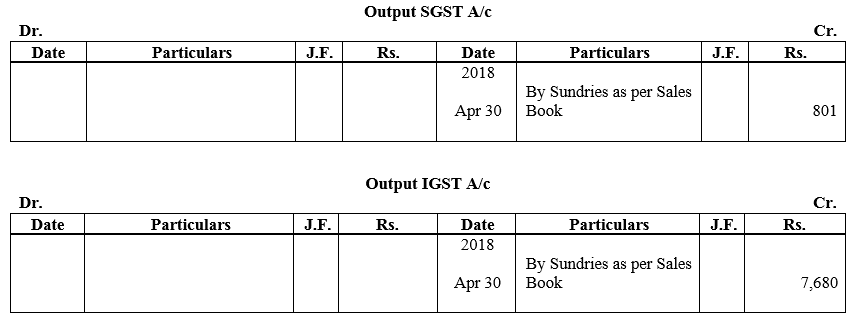 TS Grewal Accountancy Class 11 Solutions Chapter 8 Special Purpose Books II Other Books image - 59