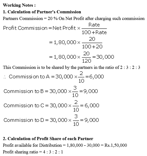 TS Grewal Accountancy Class 12 Solutions Chapter 1 Accounting for Partnership Firms - Fundamentals = 37