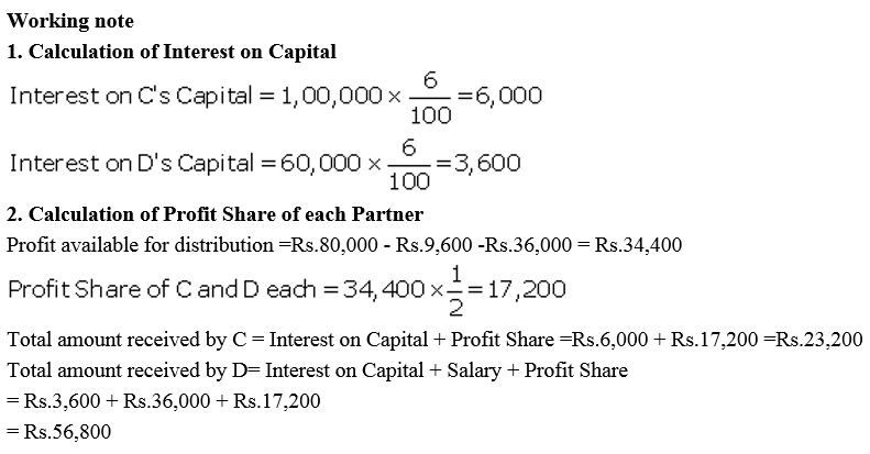 TS Grewal Accountancy Class 12 Solutions Chapter 1 Accounting for Partnership Firms - Fundamentals = 63