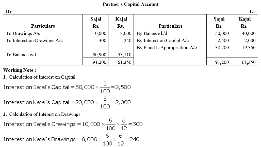 TS Grewal Accountancy Class 12 Solutions Chapter 1 Accounting for Partnership Firms - Fundamentals = 69