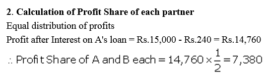 TS Grewal Accountancy Class 12 Solutions Chapter 1 Accounting for Partnership Firms - Fundamentals = 7