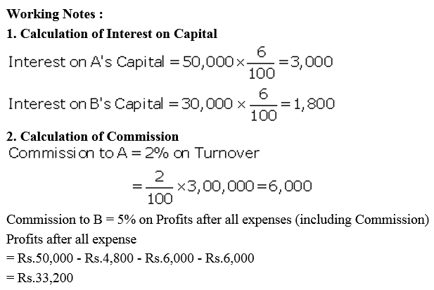 TS Grewal Accountancy Class 12 Solutions Chapter 1 Accounting for Partnership Firms - Fundamentals = 75