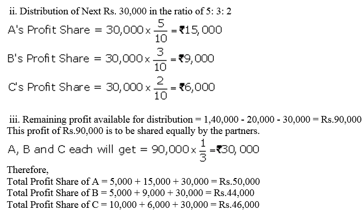 TS Grewal Accountancy Class 12 Solutions Chapter 1 Accounting for Partnership Firms - Fundamentals = 80
