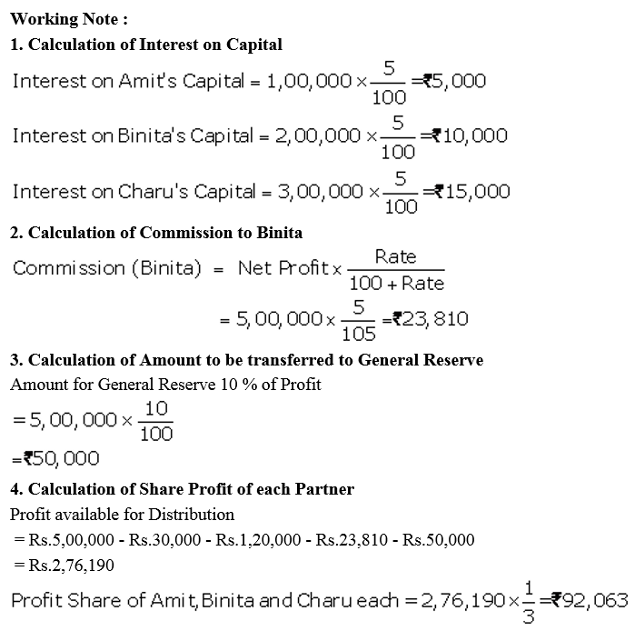 TS Grewal Accountancy Class 12 Solutions Chapter 1 Accounting for Partnership Firms - Fundamentals = 98