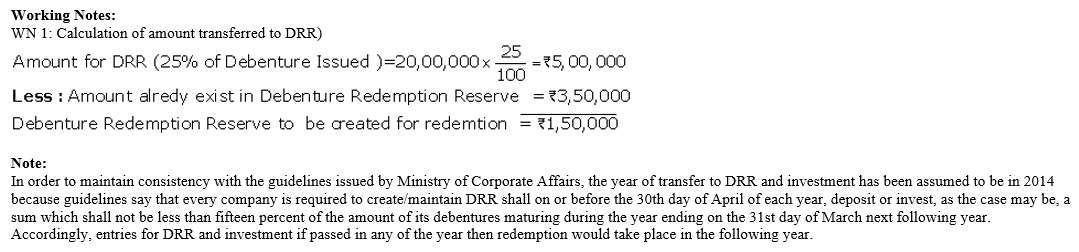 TS Grewal Accountancy Class 12 Solutions Chapter 10 Redemption of Debentures - 24
