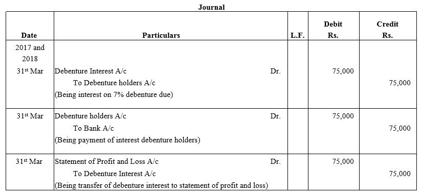 TS Grewal Accountancy Class 12 Solutions Chapter 10 Redemption of Debentures - 33