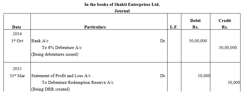 TS Grewal Accountancy Class 12 Solutions Chapter 10 Redemption of Debentures - 49