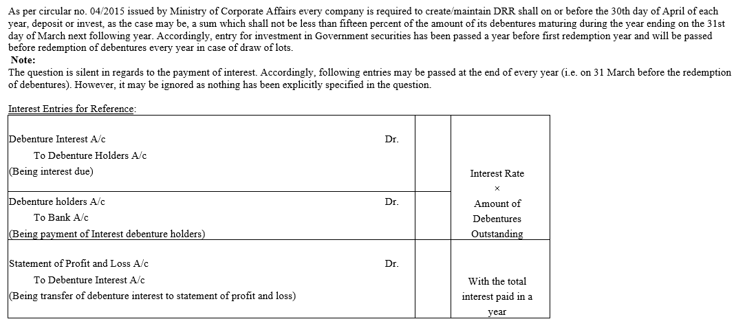 TS Grewal Accountancy Class 12 Solutions Chapter 10 Redemption of Debentures - 54