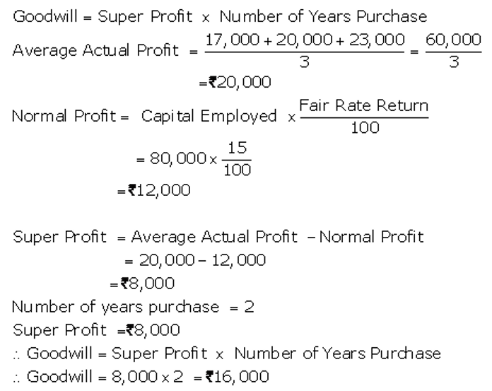 TS Grewal Accountancy Class 12 Solutions Chapter 2 Goodwill Nature and Valuation - 30