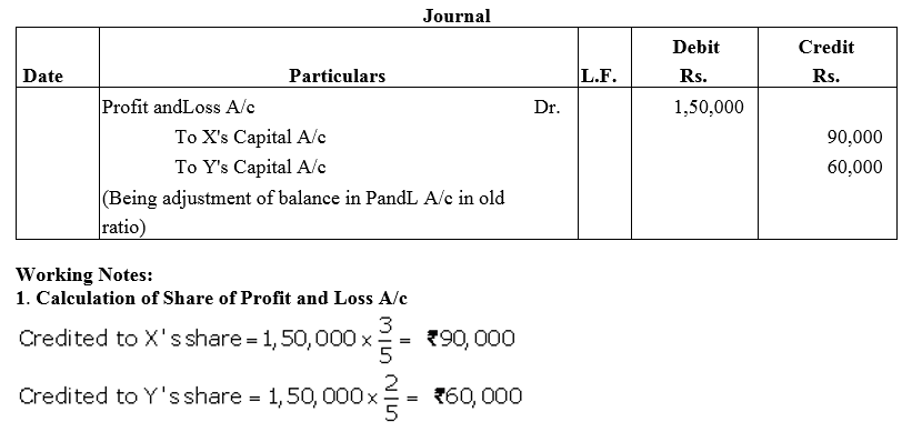 TS Grewal Accountancy Class 12 Solutions Chapter 3 Change in Profit - Sharing Ratio Among the Existing Partners - 23