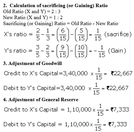 TS Grewal Accountancy Class 12 Solutions Chapter 3 Change in Profit - Sharing Ratio Among the Existing Partners - 38
