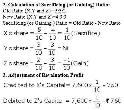 TS Grewal Accountancy Class 12 Solutions Chapter 3 Change in Profit - Sharing Ratio Among the Existing Partners - 42