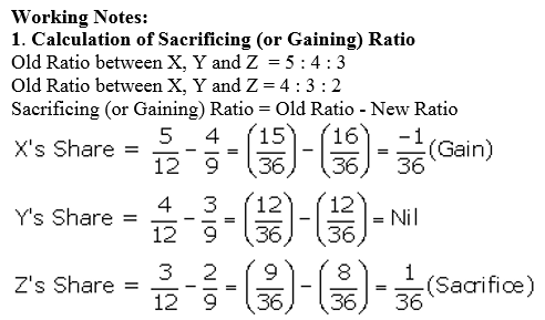 TS Grewal Accountancy Class 12 Solutions Chapter 3 Change in Profit - Sharing Ratio Among the Existing Partners - 69