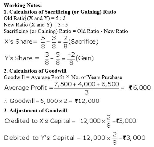 TS Grewal Accountancy Class 12 Solutions Chapter 3 Change in Profit - Sharing Ratio Among the Existing Partners - 75