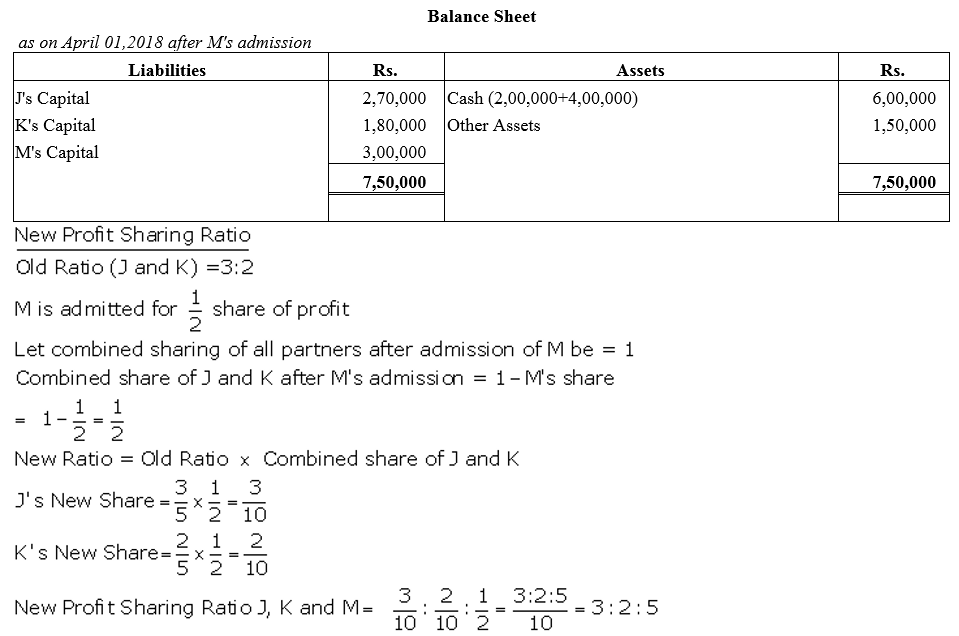 TS Grewal Accountancy Class 12 Solutions Chapter 4 Admission of a Partner image - 123
