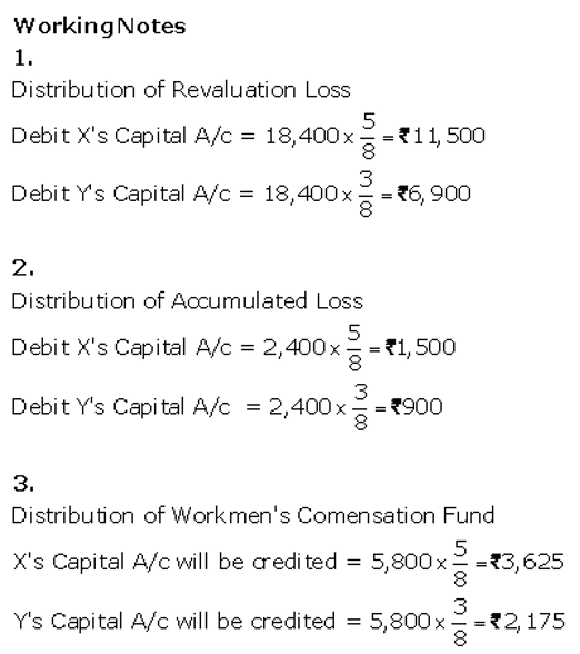 TS Grewal Accountancy Class 12 Solutions Chapter 4 Admission of a Partner image - 146