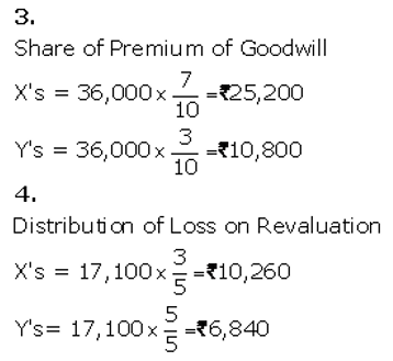 TS Grewal Accountancy Class 12 Solutions Chapter 4 Admission of a Partner image - 165