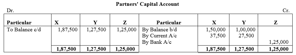 TS Grewal Accountancy Class 12 Solutions Chapter 4 Admission of a Partner image - 168