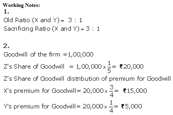 TS Grewal Accountancy Class 12 Solutions Chapter 4 Admission of a Partner image - 200