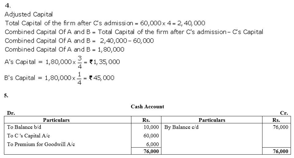 TS Grewal Accountancy Class 12 Solutions Chapter 4 Admission of a Partner image - 224