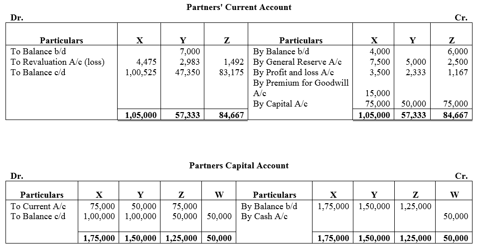 TS Grewal Accountancy Class 12 Solutions Chapter 4 Admission of a Partner image - 227
