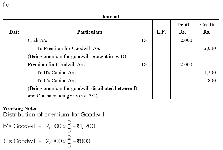 TS Grewal Accountancy Class 12 Solutions Chapter 4 Admission of a Partner image - 31