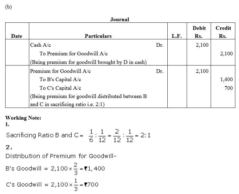 TS Grewal Accountancy Class 12 Solutions Chapter 4 Admission of a Partner image - 32