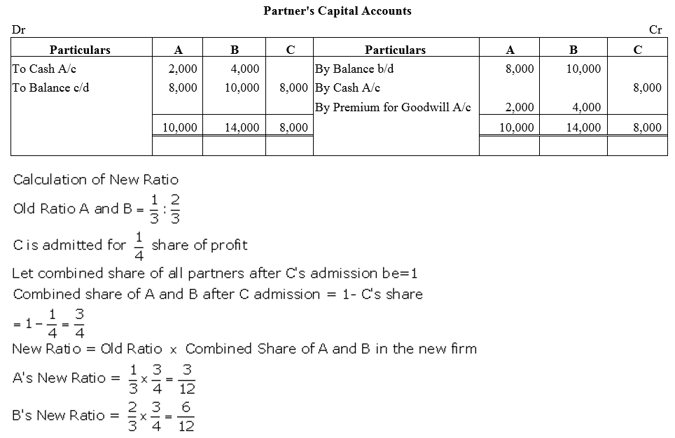 TS Grewal Accountancy Class 12 Solutions Chapter 4 Admission of a Partner image - 52
