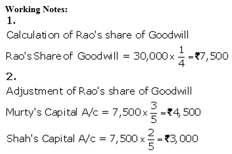 TS Grewal Accountancy Class 12 Solutions Chapter 4 Admission of a Partner image - 63