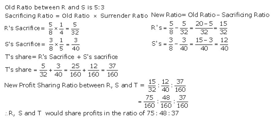 TS Grewal Accountancy Class 12 Solutions Chapter 4 Admission of a Partner image - 8
